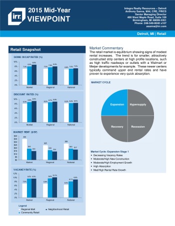 2015 Mid-Year Viewpoint Detroit Retail Report