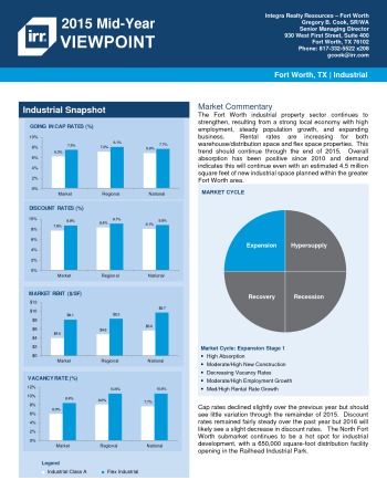 2015 Mid-Year Viewpoint Fort Worth Industrial Report