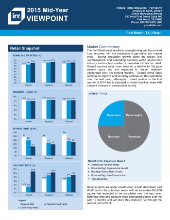2015 Mid-Year Viewpoint Fort Worth Retail Report