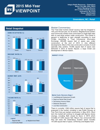 2015 Mid-Year Viewpoint Greensboro Retail Report