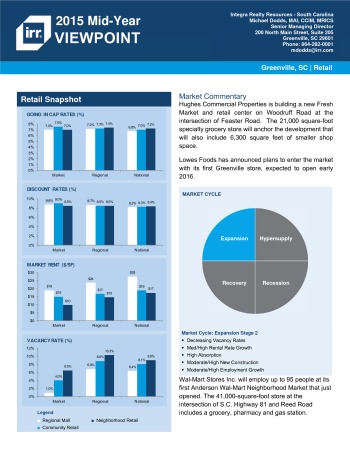2015 Mid-Year Viewpoint Greenville Retail Report