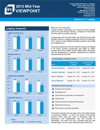 2015 Mid-Year Viewpoint Hartford Hospitality Report