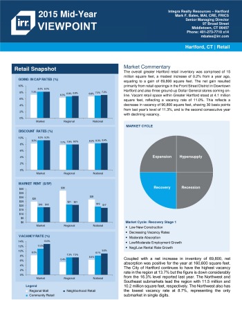 2015 Mid-Year Viewpoint Hartford Retail Report