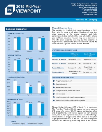 2015 Mid-Year Viewpoint Houston Hospitality Report