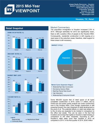 2015 Mid-Year Viewpoint Houston Retail Report