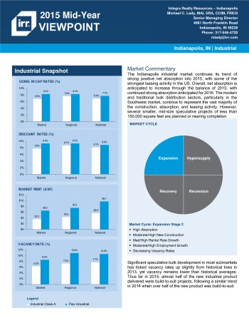 2015 Mid-Year Viewpoint Indianapolis Industrial Report