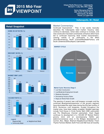 2015 Mid-Year Viewpoint Indianapolis Retail Report