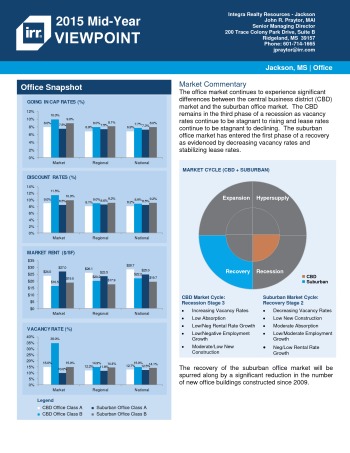 2015 Mid-Year Viewpoint Jackson Office Report