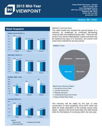 2015 Mid-Year Viewpoint Jackson Retail Report