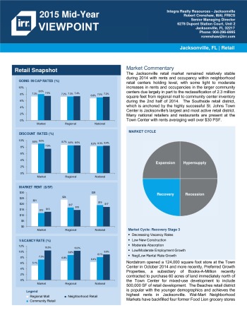 2015 Mid-Year Viewpoint Jacksonville Retail Report