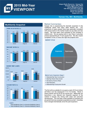 2015 Mid-Year Viewpoint Kansas City Multifamily Report