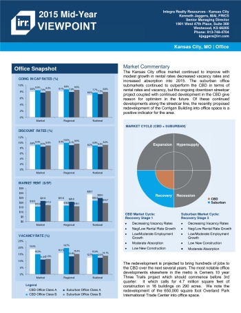 2015 Mid-Year Viewpoint Kansas City Office Report