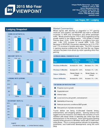 2015 Mid-Year Viewpoint Las Vegas Hospitality Report