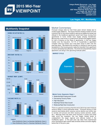 2015 Mid-Year Viewpoint Las Vegas Multifamily Report