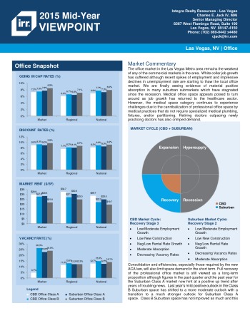 2015 Mid-Year Viewpoint Las Vegas Office Report
