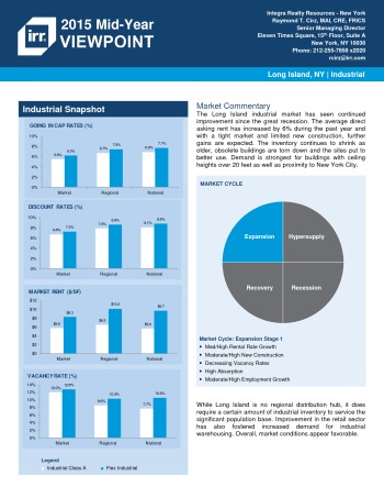 2015 Mid-Year Viewpoint Long Island Industrial Report