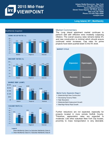 2015 Mid-Year Viewpoint Long Island Multifamily Report