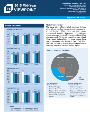 2015 Mid-Year Viewpoint Long Island Office Report
