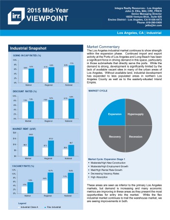 2015 Mid-Year Viewpoint Los Angeles Industrial Report