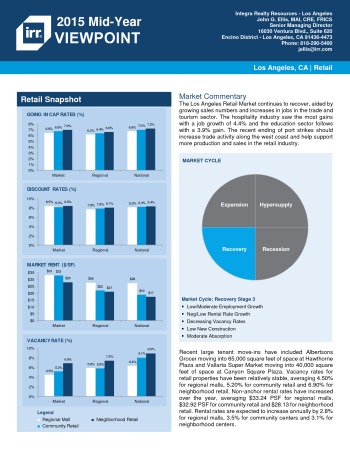 2015 Mid-Year Viewpoint Los Angeles Retail Report