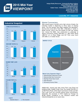 2015 Mid-Year Viewpoint Louisville Industrial Report