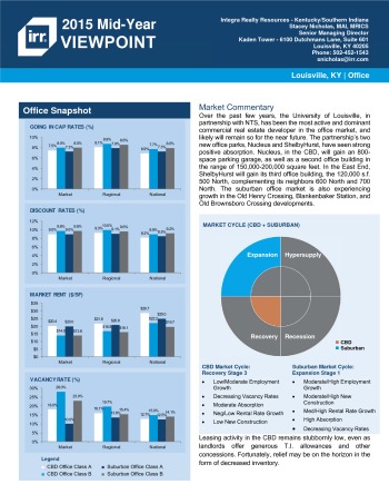2015 Mid-Year Viewpoint Louisville Office Report