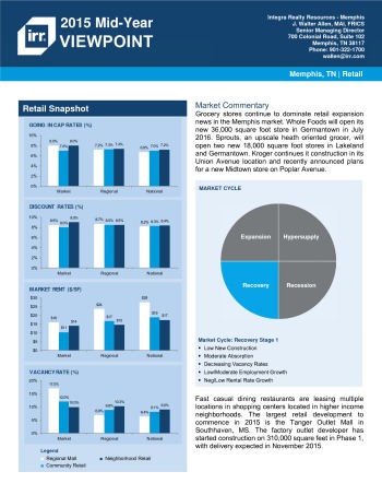 2015 Mid-Year Viewpoint Memphis Retail Report