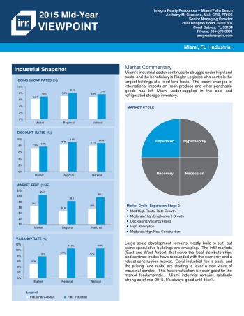 2015 Mid-Year Viewpoint Miami Industrial Report