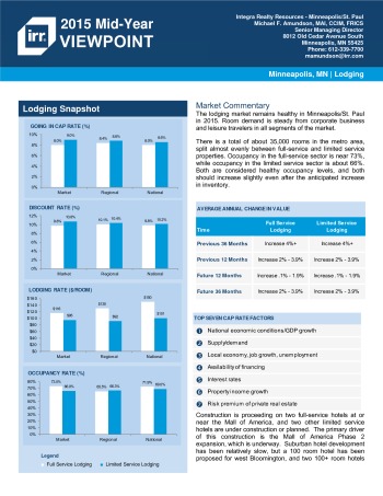 2015 Mid-Year Viewpoint Minneapolis Hospitality Report