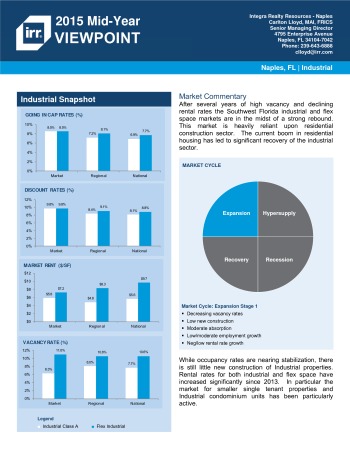 2015 Mid-Year Viewpoint Naples Industrial Report