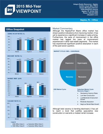 2015 Mid-Year Viewpoint Naples Office Report