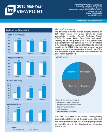 2015 Mid-Year Viewpoint Nashville Industrial Report