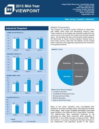 2015 Mid-Year Viewpoint New Jersey Coastal Industrial Report