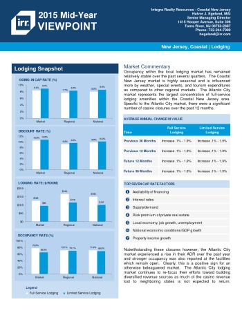 2015 Mid-Year Viewpoint New Jersey Coastal Hospitality Report