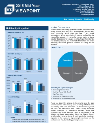 2015 Mid-Year Viewpoint New Jersey Coastal Multifamily Report