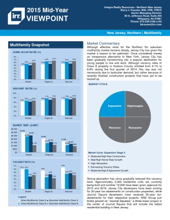 2015 Mid-Year Viewpoint New Jersey Northern Multifamily Report