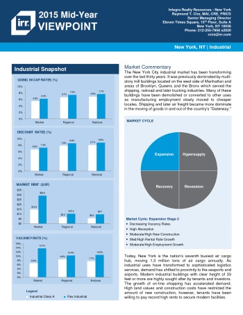 2015 Mid-Year Viewpoint New York Industrial Report