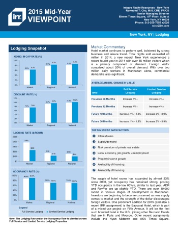2015 Mid-Year Viewpoint New York Hospitality Report