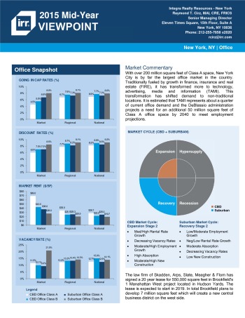 2015 Mid-Year Viewpoint New York Office Report