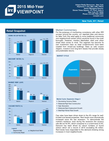 2015 Mid-Year Viewpoint New York Retail Report