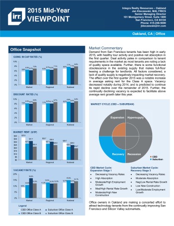 2015 Mid-Year Viewpoint Oakland Office Report