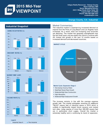 2015 Mid-Year Viewpoint Orange County Industrial Report