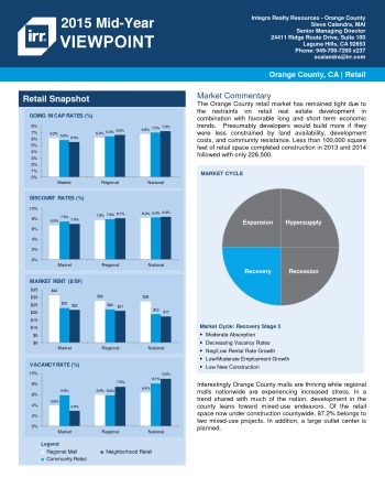 2015 Mid-Year Viewpoint Orange County Retail Report