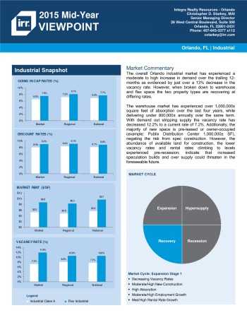 2015 Mid-Year Viewpoint Orlando Industrial Report