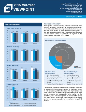 2015 Mid-Year Viewpoint Orlando Office Report