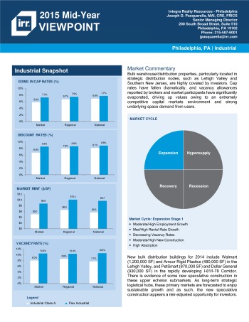 2015 Mid-Year Viewpoint Philadelphia Industrial Report