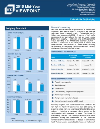 2015 Mid-Year Viewpoint Philadelphia Hospitality Report