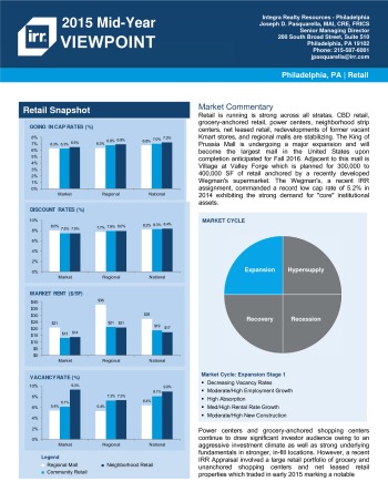 2015 Mid-Year Viewpoint Philadelphia Retail Report