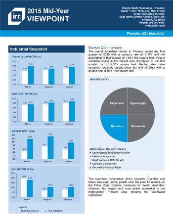 2015 Mid-Year Viewpoint Phoenix Industrial Report