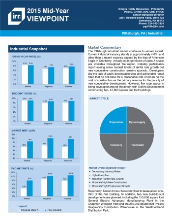 2015 Mid-Year Viewpoint Pittsburgh Industrial Report